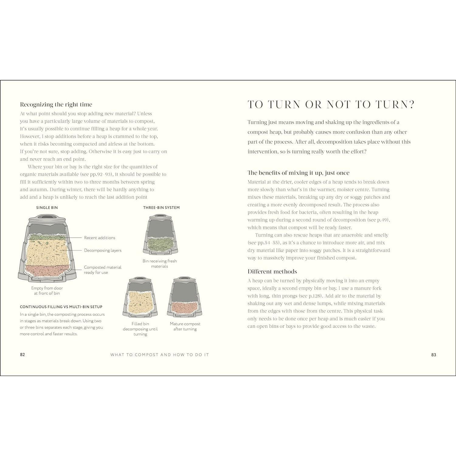 Compost - Charles Dowding