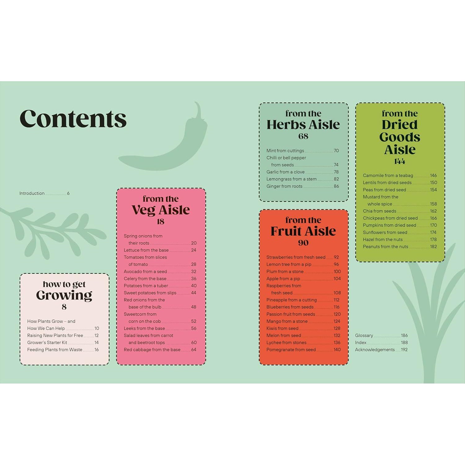 Grow Your Groceries - Simon Akeroyd