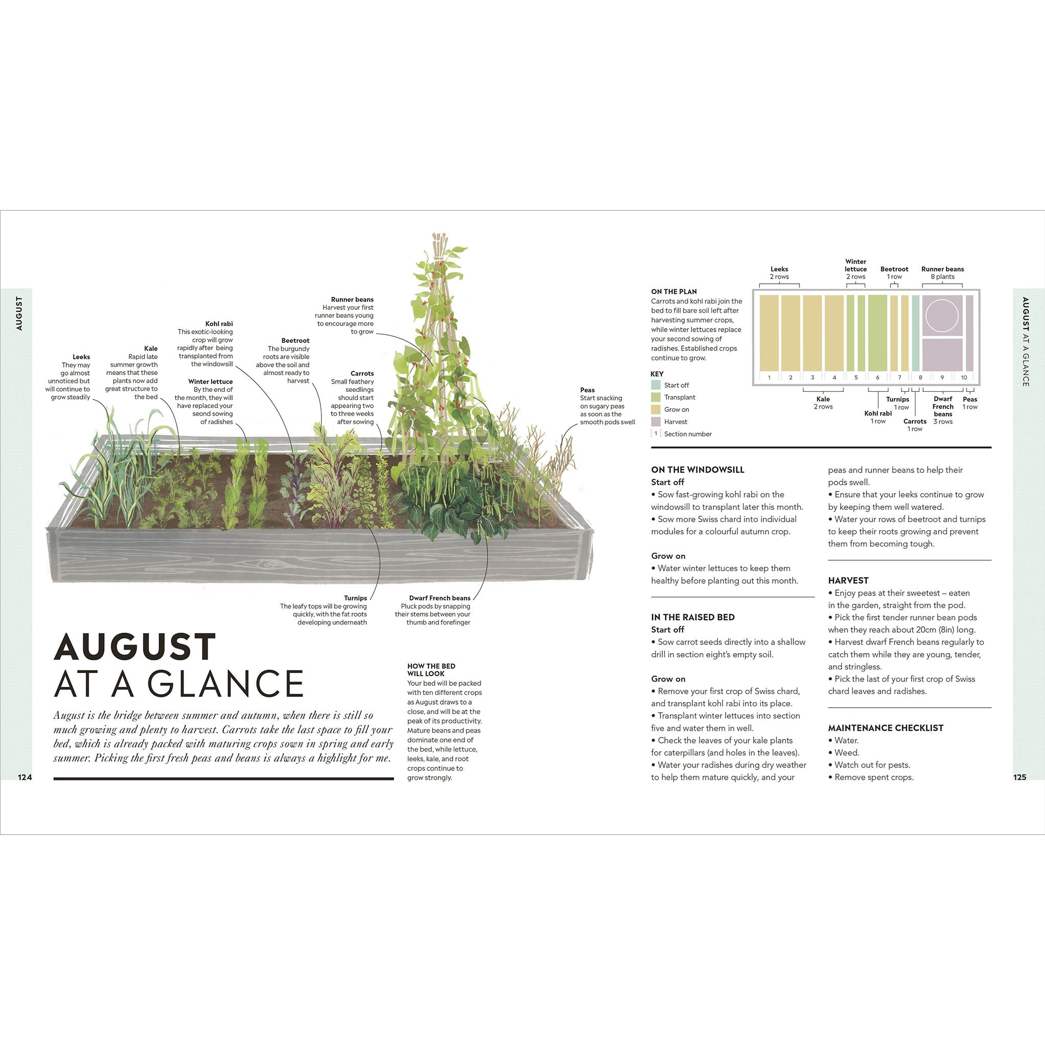 Veg In One Bed - Huw Richards